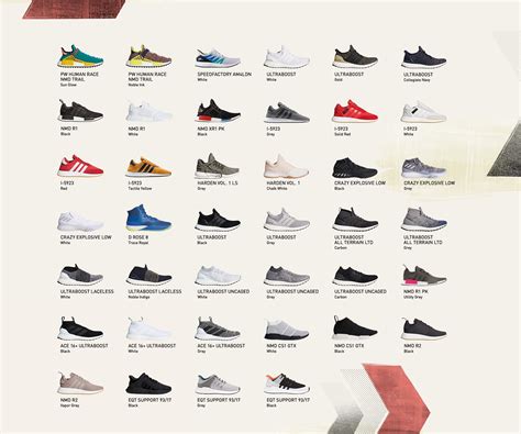 adidas all products list.